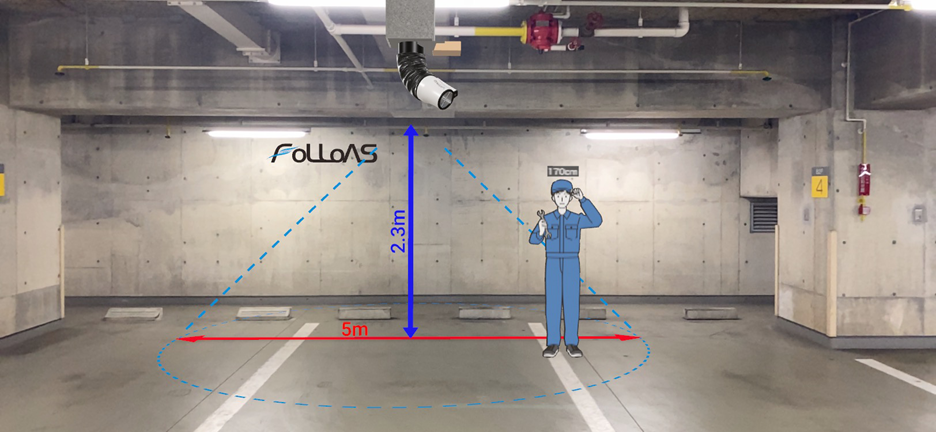 A drawing of a person standing in a parking lotAI-generated content may be incorrect.