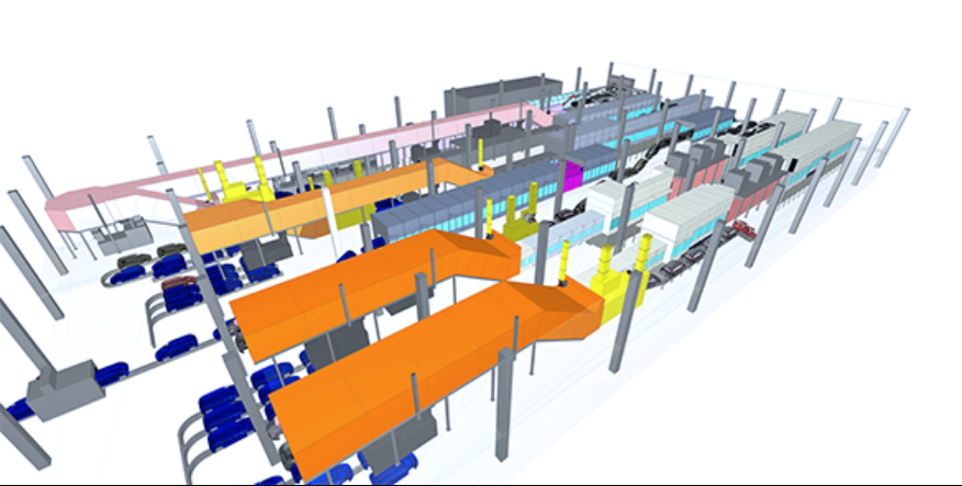 BIM 1
