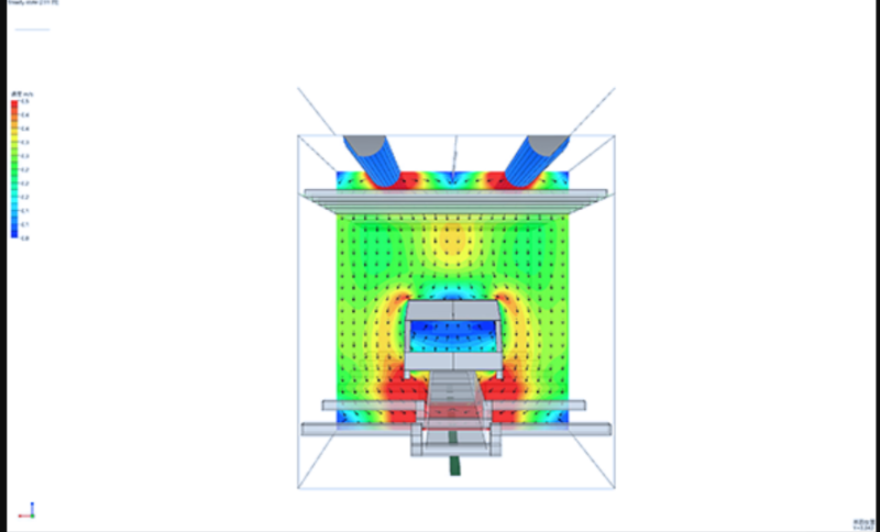 Advanced simulation for optimal equipment and process design